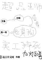 超品巫师讲的什么